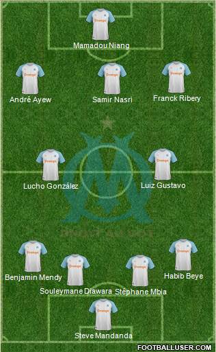 Olympique de Marseille Formation 2020