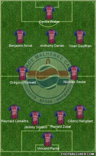 Stade Malherbe Caen Basse-Normandie 4-5-1 football formation