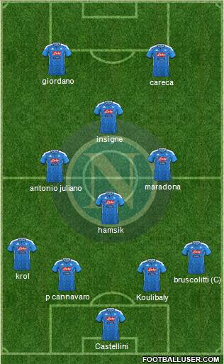 Napoli Formation 2020