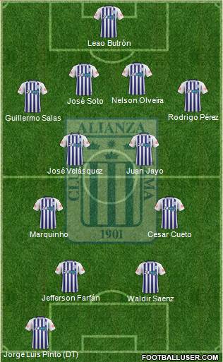 C Alianza Lima Formation 2020