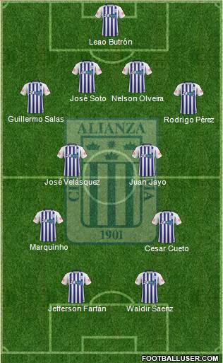 C Alianza Lima Formation 2020