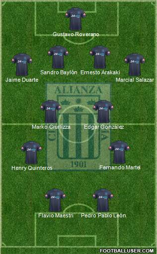 C Alianza Lima Formation 2020