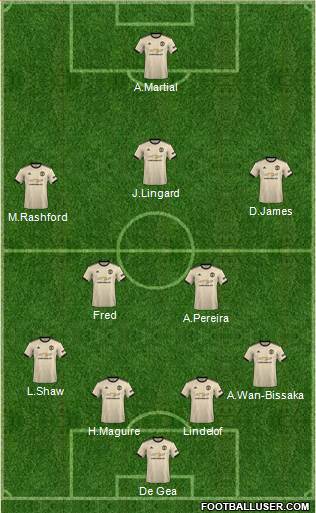 Manchester United Formation 2020