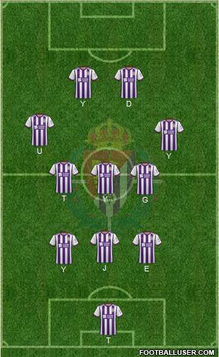R. Valladolid C.F., S.A.D. Formation 2020