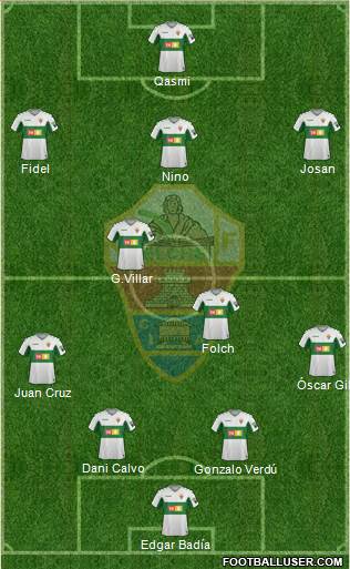 Elche C.F., S.A.D. Formation 2020