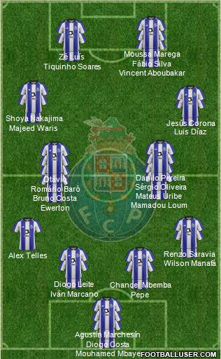 Futebol Clube do Porto - SAD Formation 2020