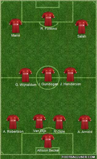 Liverpool Formation 2020