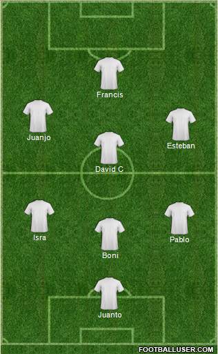 Dream Team Formation 2020