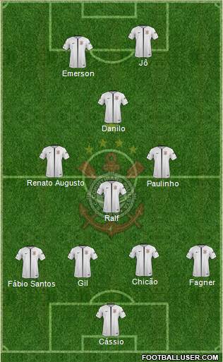 SC Corinthians Paulista Formation 2020