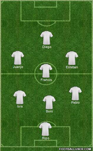 Dream Team Formation 2020
