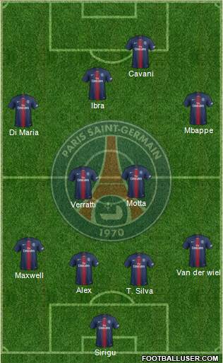 Paris Saint-Germain Formation 2020