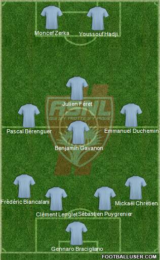 A.S. Nancy Lorraine 4-4-2 football formation