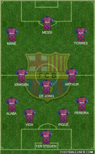 F.C. Barcelona Formation 2020
