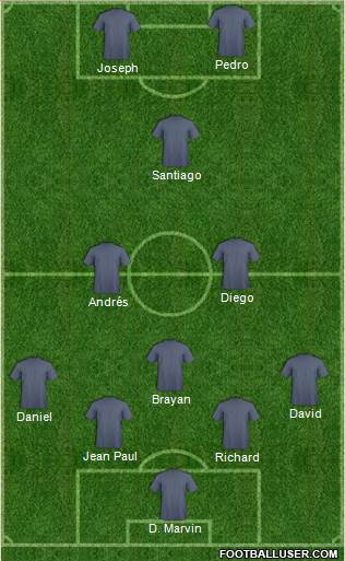 Dream Team Formation 2020