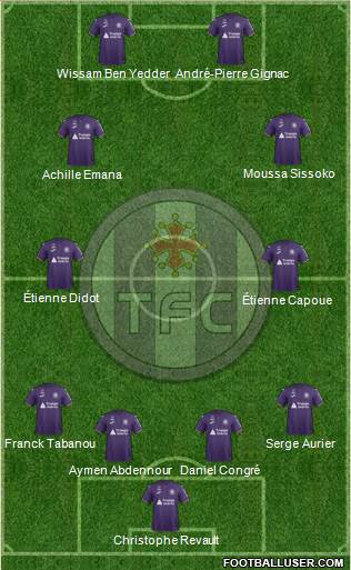 Toulouse Football Club Formation 2020