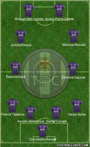 Toulouse Football Club 4-4-2 football formation