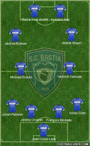 Sporting Club Bastia Formation 2020