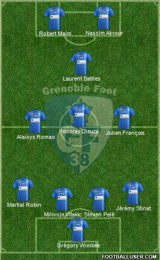 Grenoble Foot 38