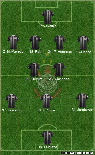 SC Corinthians Paulista Formation 2020