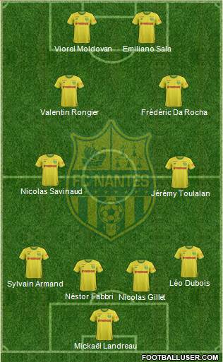 FC Nantes 4-4-2 football formation