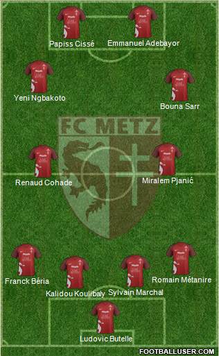 Football Club de Metz 4-4-2 football formation