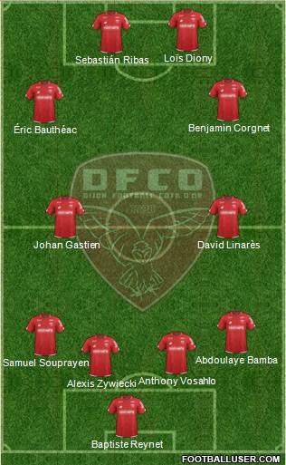 DFCO Formation 2020