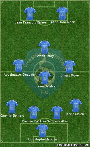 Chamois Niortais Football Club Formation 2020