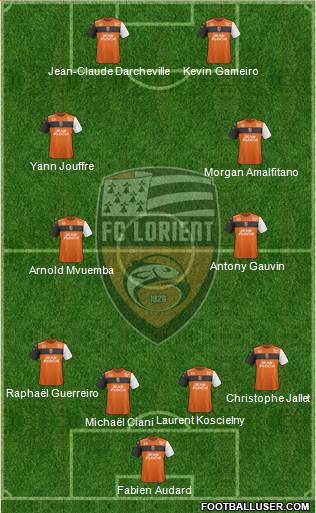 FC Lorient Bretagne Sud Formation 2020
