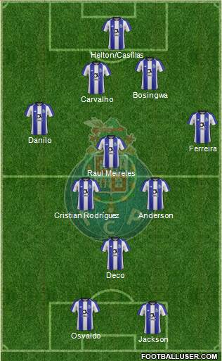 Futebol Clube do Porto - SAD Formation 2020