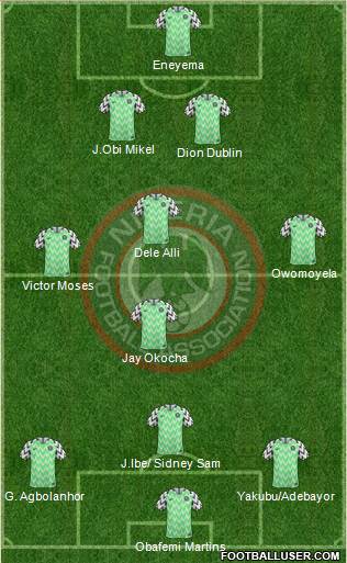 Nigeria Formation 2020
