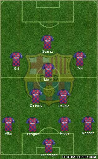 F.C. Barcelona Formation 2020