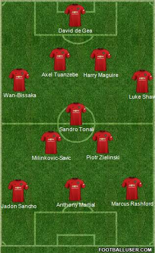 Manchester United Formation 2020