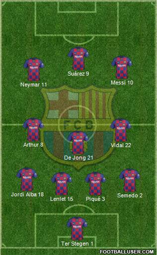 F.C. Barcelona Formation 2020