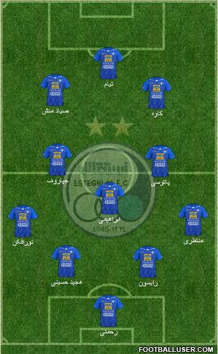 Esteghlal Tehran Formation 2020
