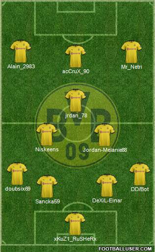 Borussia Dortmund Formation 2020
