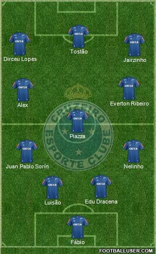 Cruzeiro EC Formation 2020