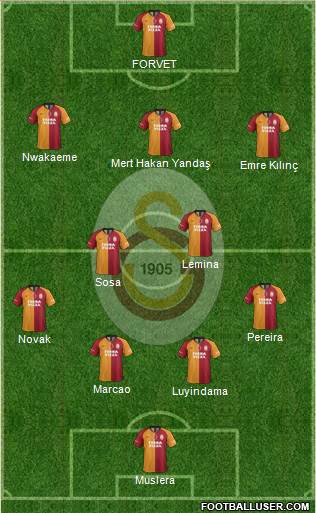 Galatasaray SK Formation 2020