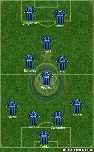 F.C. Internazionale Formation 2020