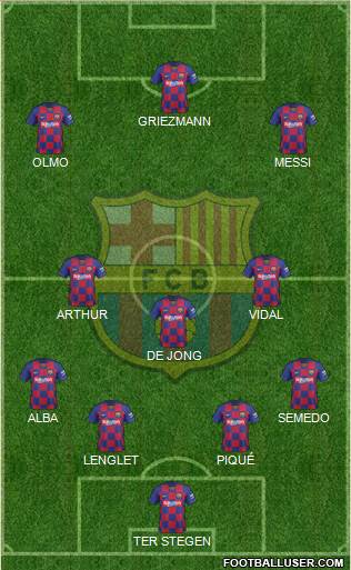 F.C. Barcelona Formation 2020