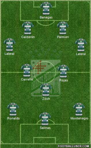 C Oriente Petrolero 4-3-3 football formation