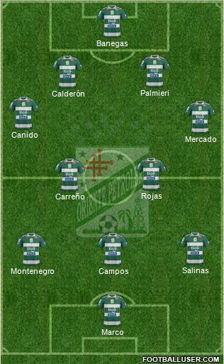 C Oriente Petrolero football formation