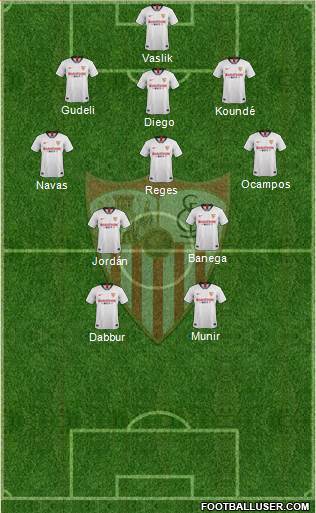 Sevilla F.C., S.A.D. Formation 2020