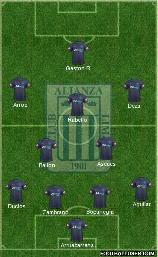 C Alianza Lima Formation 2020