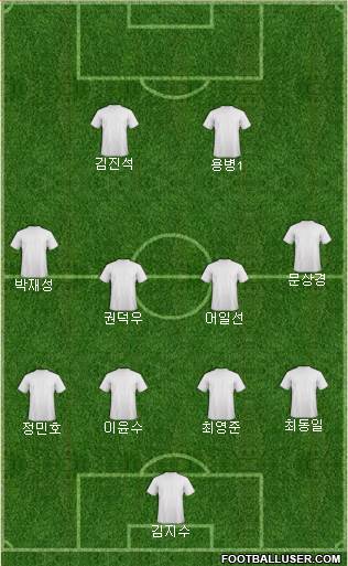 Dream Team Formation 2020