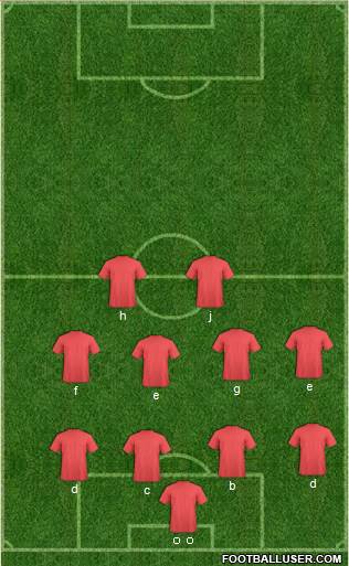 The New Saints Formation 2020