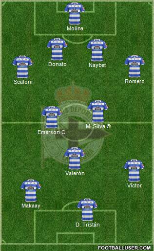 R.C. Deportivo de La Coruña S.A.D. Formation 2020