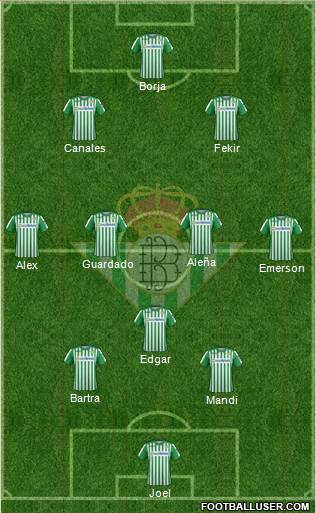Real Betis B., S.A.D. Formation 2020