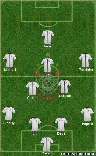 SC Corinthians Paulista Formation 2020