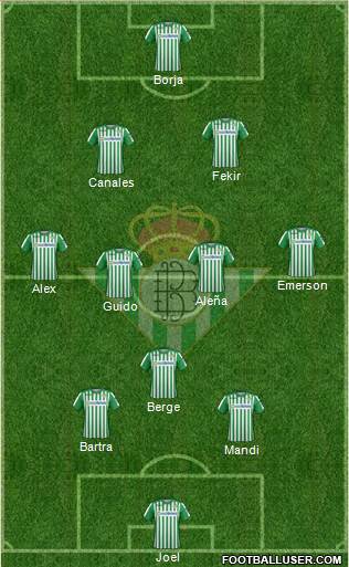 Real Betis B., S.A.D. Formation 2020
