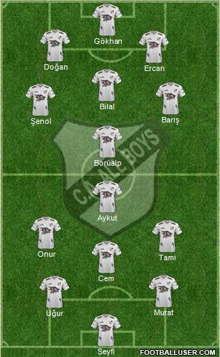 All Boys Formation 2020